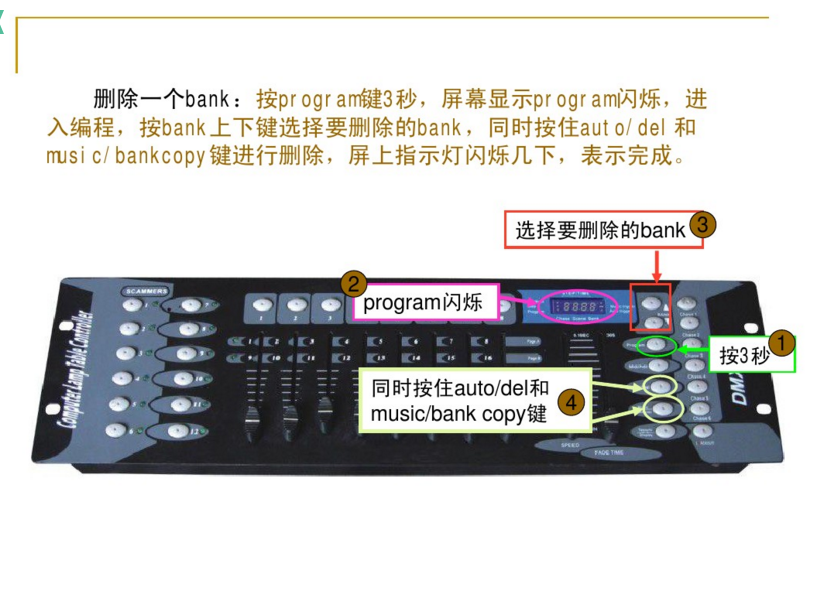 新手如何控制192控臺？效果圖