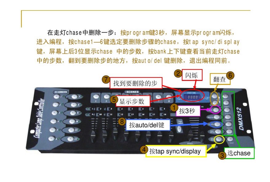 新手如何控制192控臺？效果圖