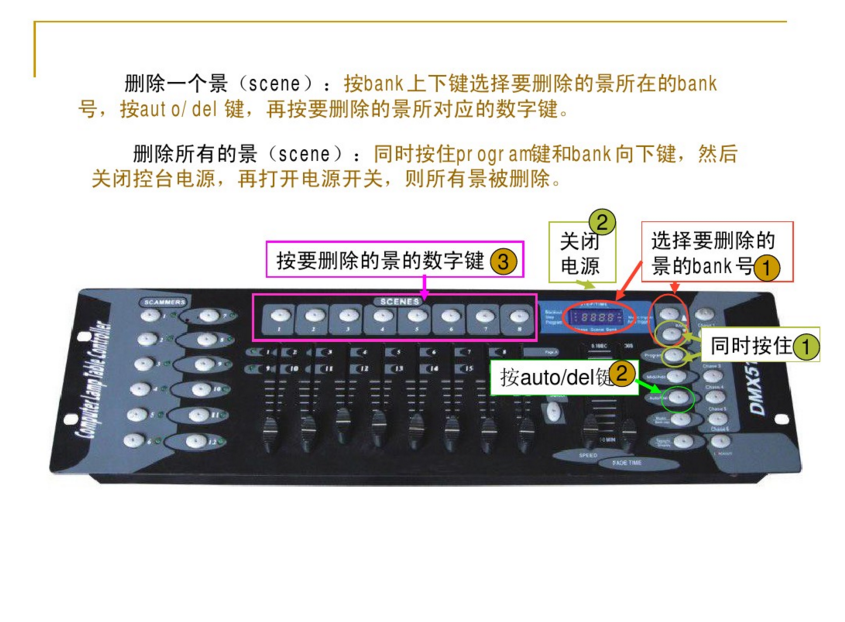 新手如何控制192控臺？效果圖