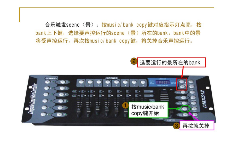 新手如何控制192控臺？效果圖