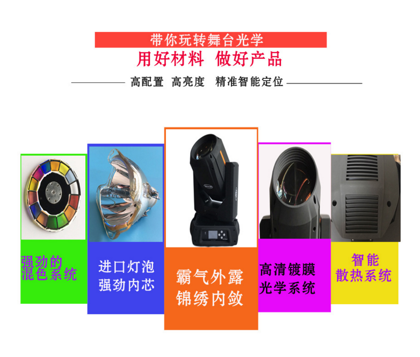 光束燈構造效果圖